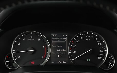 Lexus RX IV рестайлинг, 2015 год, 3 769 000 рублей, 13 фотография