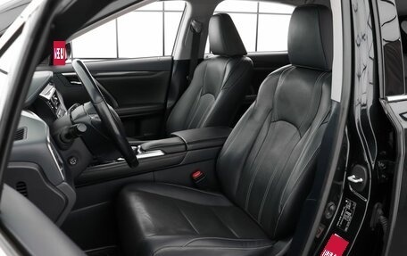 Lexus RX IV рестайлинг, 2015 год, 3 769 000 рублей, 9 фотография