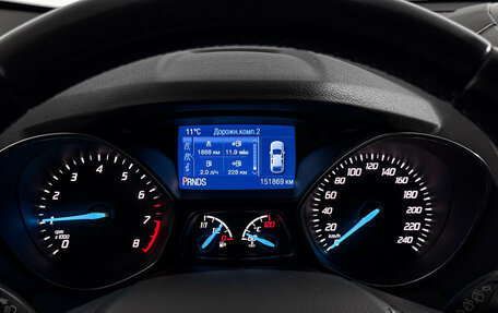 Ford Kuga III, 2015 год, 1 129 000 рублей, 17 фотография