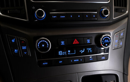 Hyundai H-1 II рестайлинг, 2021 год, 2 800 000 рублей, 13 фотография