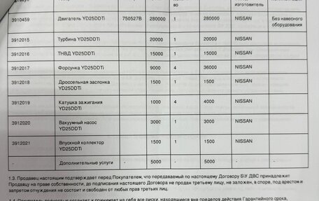 Nissan Pathfinder, 2011 год, 1 500 000 рублей, 19 фотография