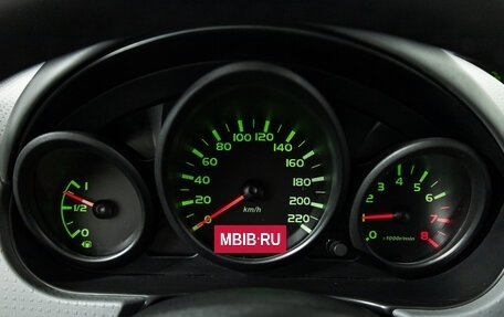 Mitsubishi Colt VI рестайлинг, 2006 год, 437 960 рублей, 12 фотография