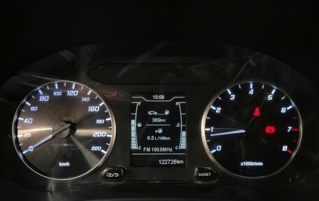 Chery Tiggo 4 I рестайлинг, 2021 год, 1 159 000 рублей, 22 фотография