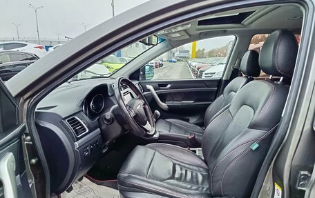 Haval H6, 2019 год, 1 400 995 рублей, 9 фотография