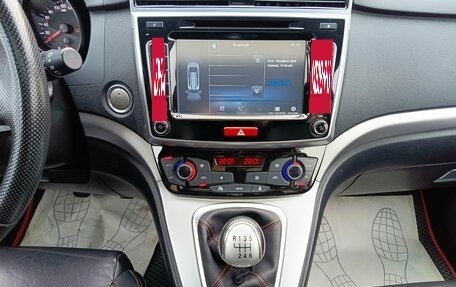 Haval H6, 2019 год, 1 400 995 рублей, 23 фотография