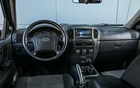 KIA Sorento IV, 2007 год, 839 000 рублей, 6 фотография