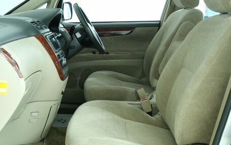 Toyota Ipsum II, 2003 год, 739 000 рублей, 19 фотография