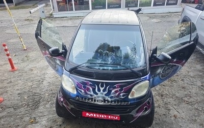 Smart Fortwo III, 1999 год, 320 000 рублей, 1 фотография