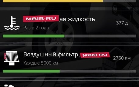 Honda N-WGN I рестайлинг, 2014 год, 600 000 рублей, 35 фотография