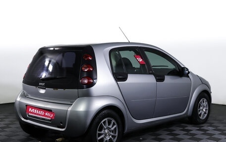 Smart Forfour I, 2004 год, 450 000 рублей, 5 фотография