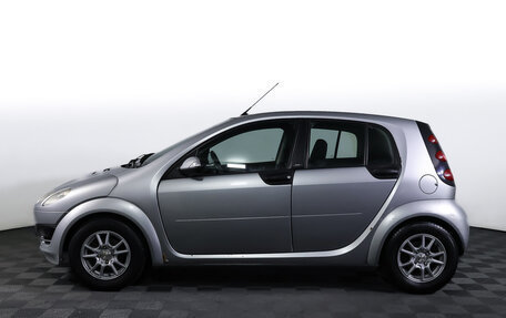 Smart Forfour I, 2004 год, 450 000 рублей, 8 фотография