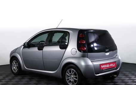 Smart Forfour I, 2004 год, 450 000 рублей, 7 фотография