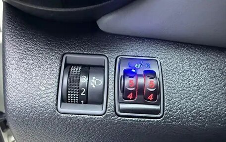 Nissan Kicks I, 2022 год, 1 342 020 рублей, 13 фотография