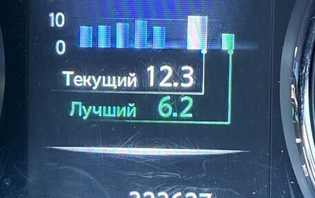 Nissan X-Trail, 2015 год, 323 000 рублей, 18 фотография