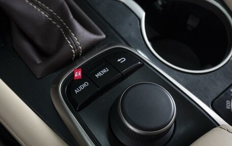 Lexus RX IV рестайлинг, 2016 год, 4 724 000 рублей, 27 фотография