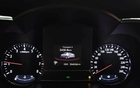 KIA Optima III рестайлинг, 2011 год, 1 175 000 рублей, 21 фотография