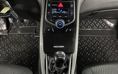 Hyundai Elantra VI, 2015 год, 1 025 000 рублей, 15 фотография