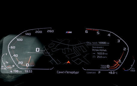 BMW X3, 2019 год, 4 099 000 рублей, 29 фотография