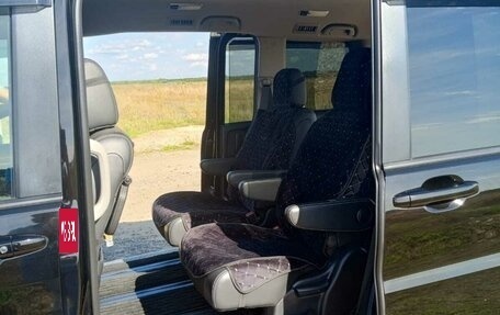 Honda Stepwgn IV рестайлинг, 2020 год, 2 650 рублей, 7 фотография