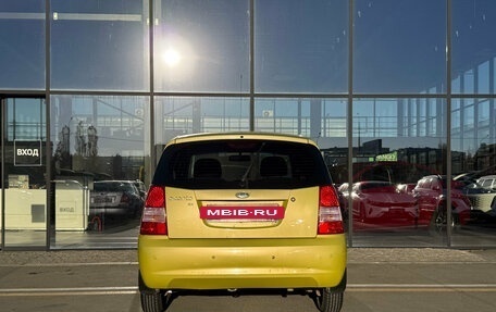 KIA Picanto I, 2006 год, 310 000 рублей, 7 фотография