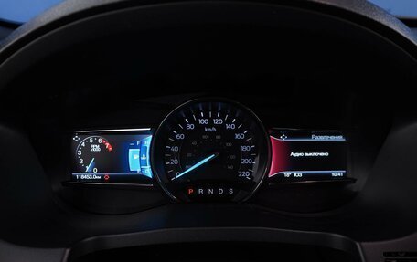 Ford Explorer V рестайлинг, 2018 год, 3 249 046 рублей, 24 фотография
