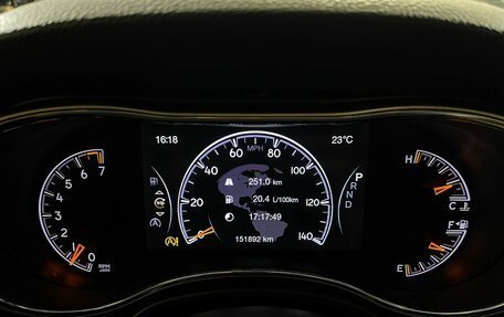 Jeep Grand Cherokee, 2020 год, 2 800 000 рублей, 11 фотография
