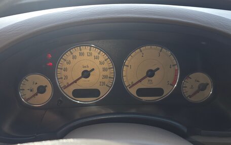 Dodge Caravan IV, 2004 год, 460 000 рублей, 9 фотография