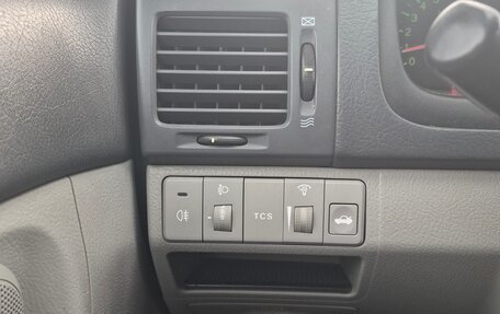 KIA Cerato I, 2006 год, 350 000 рублей, 10 фотография