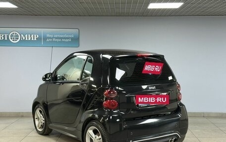 Smart Fortwo III, 2012 год, 710 000 рублей, 7 фотография