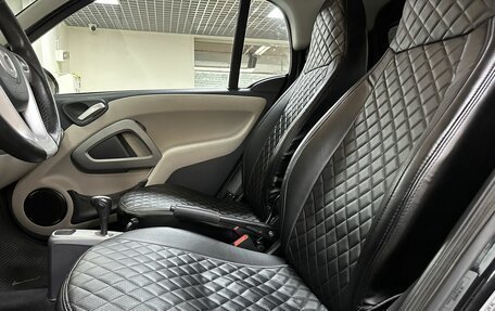 Smart Fortwo III, 2012 год, 710 000 рублей, 10 фотография