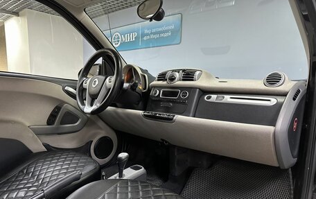 Smart Fortwo III, 2012 год, 710 000 рублей, 13 фотография