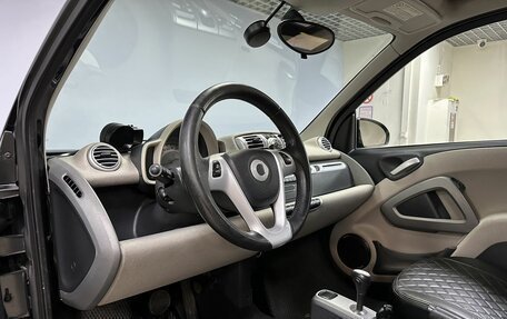 Smart Fortwo III, 2012 год, 710 000 рублей, 12 фотография