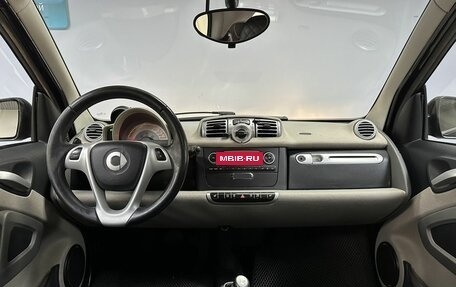 Smart Fortwo III, 2012 год, 710 000 рублей, 11 фотография