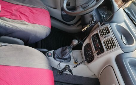 Renault Symbol I, 2002 год, 349 000 рублей, 26 фотография